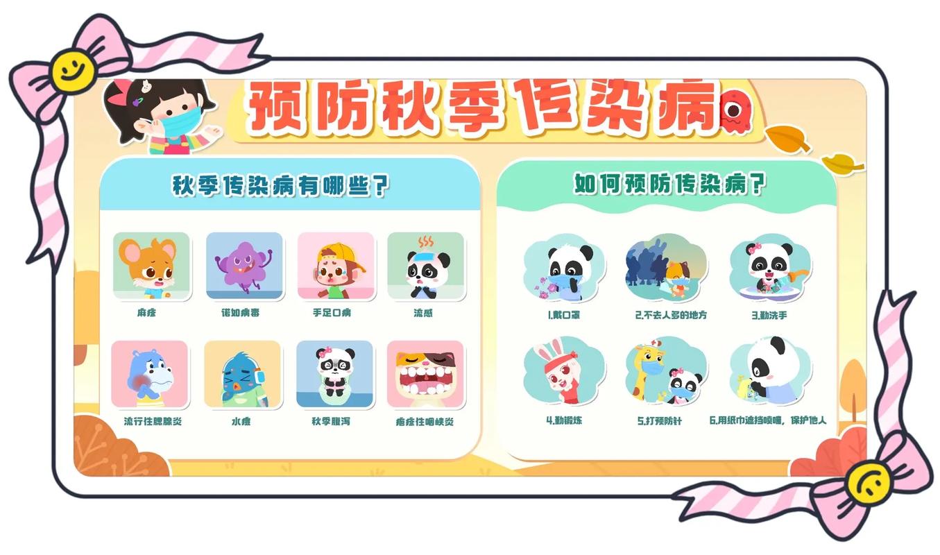 预防冬季传染病小常识(预防冬季传染病小常识手抄报) 第6张 预防冬季传染病小常识(预防冬季传染病小常识手抄报) 第6张