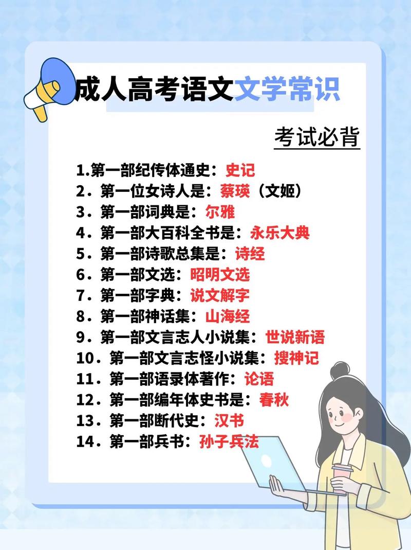 初高中文学常识,初高中文学常识汇总 第4张 初高中文学常识,初高中文学常识汇总 第4张
