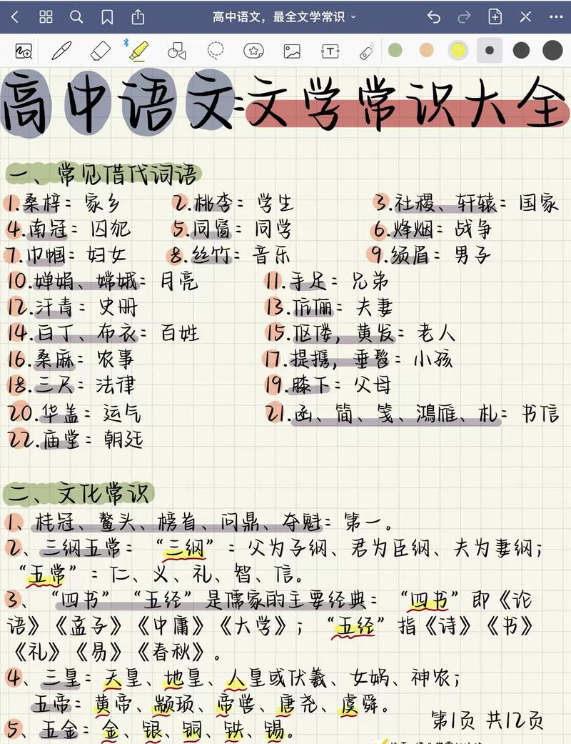 初高中文学常识,初高中文学常识汇总 第7张 初高中文学常识,初高中文学常识汇总 第7张