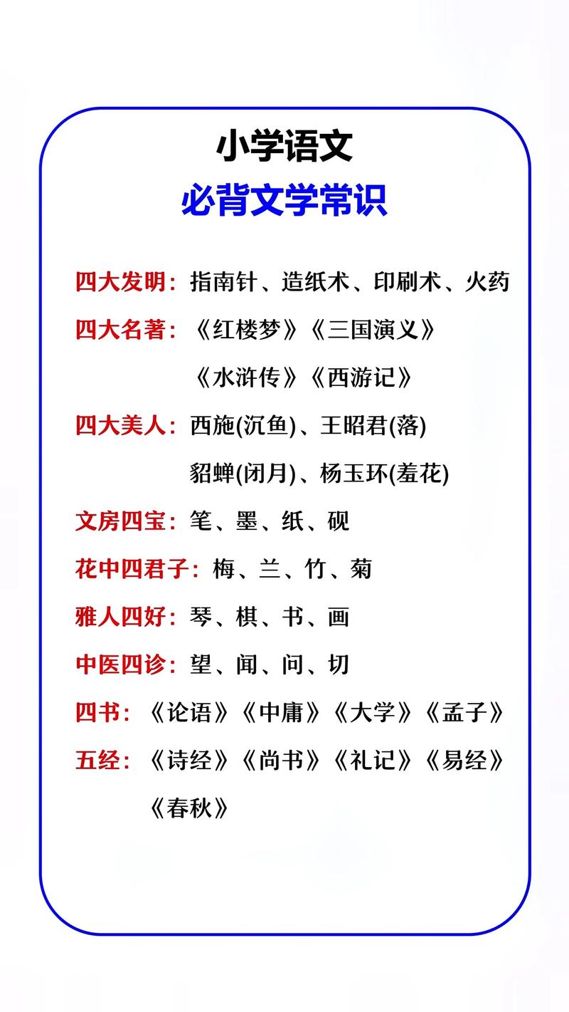 高考古代文化常识100题(附试题库高考200题古代文化常识) 第6张 高考古代文化常识100题(附试题库高考200题古代文化常识) 第6张