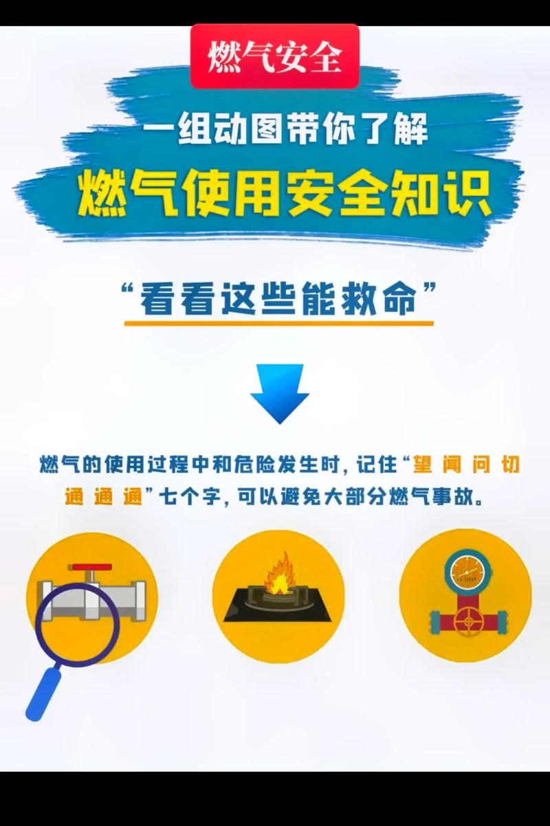 家用燃气安全常识,家用燃气安全常识合集 第1张 家用燃气安全常识,家用燃气安全常识合集 第1张