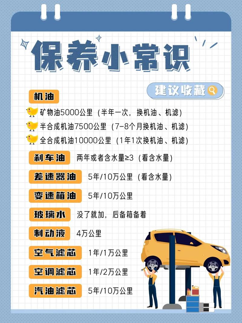 汽车维修保养小常识 - 汽车维修保养小常识视频 第1张 汽车维修保养小常识 - 汽车维修保养小常识视频 第1张
