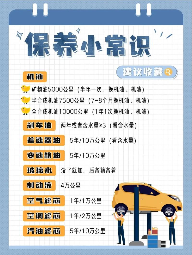 汽车维修保养小常识 - 汽车维修保养小常识视频 第4张 汽车维修保养小常识 - 汽车维修保养小常识视频 第4张
