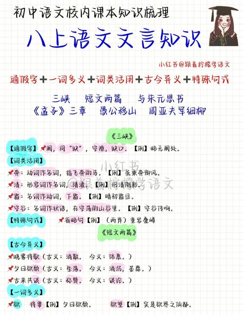 初二文学常识，初二文学常识选取题及答案  第1张