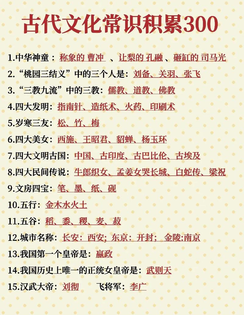 文化常识选编50题，文化常识选取  第3张