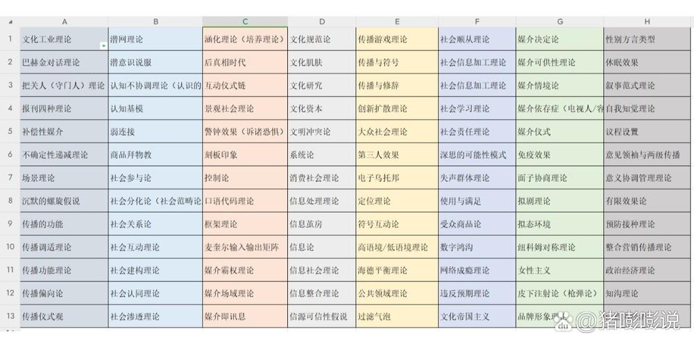 新闻基本理论常识,新闻理论的基本内容 第5张 新闻基本理论常识,新闻理论的基本内容 第5张