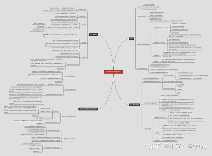 新闻基本理论常识,新闻理论的基本内容 第8张 新闻基本理论常识,新闻理论的基本内容 第8张