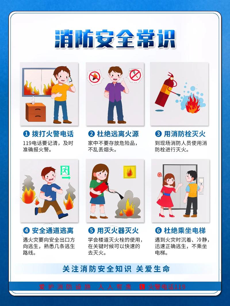 日常防火常识,日常防火常识培训内容 第2张 日常防火常识,日常防火常识培训内容 第2张