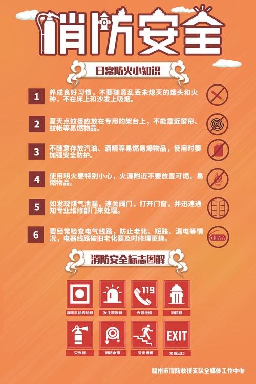 日常防火常识,日常防火常识培训内容 第6张 日常防火常识,日常防火常识培训内容 第6张