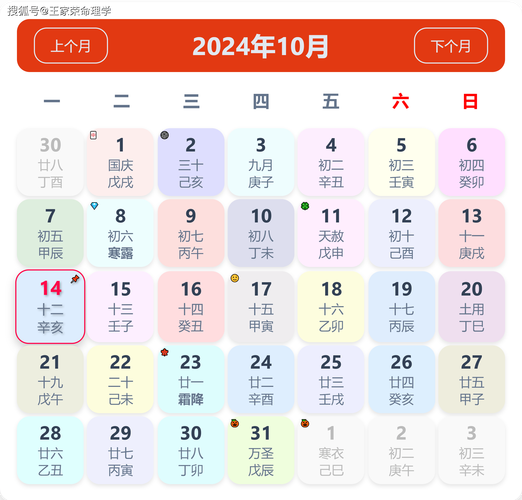 怎么看出行的时辰，怎么看出行的时辰和日期  第3张