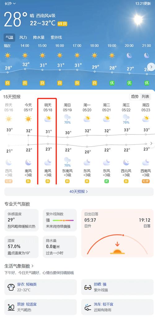 长沙出行天气指数 - 长沙天气时刻表 第1张 长沙出行天气指数 - 长沙天气时刻表 第1张