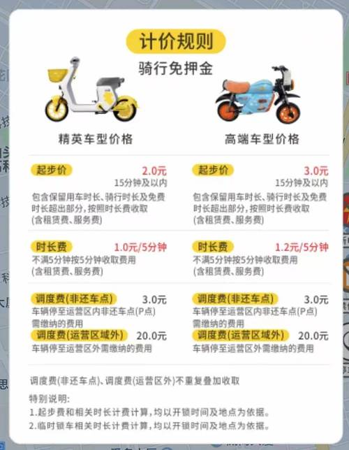 湛江绿色出行电动车充电 - 绿色出行充电桩  第5张