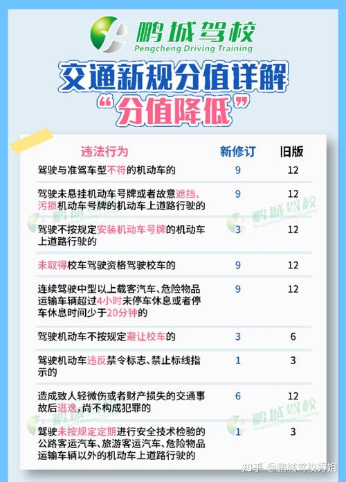 长春私家车出行通告查询(长春市私家车年检时间新规定) 第5张 长春私家车出行通告查询(长春市私家车年检时间新规定) 第5张
