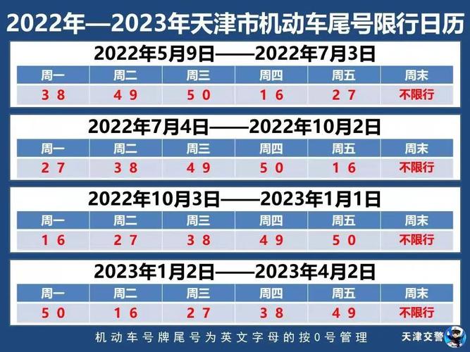 长春私家车出行通告查询(长春市私家车年检时间新规定) 第7张 长春私家车出行通告查询(长春市私家车年检时间新规定) 第7张