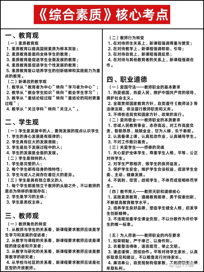 教资文学常识，教资文学常识题库  第3张