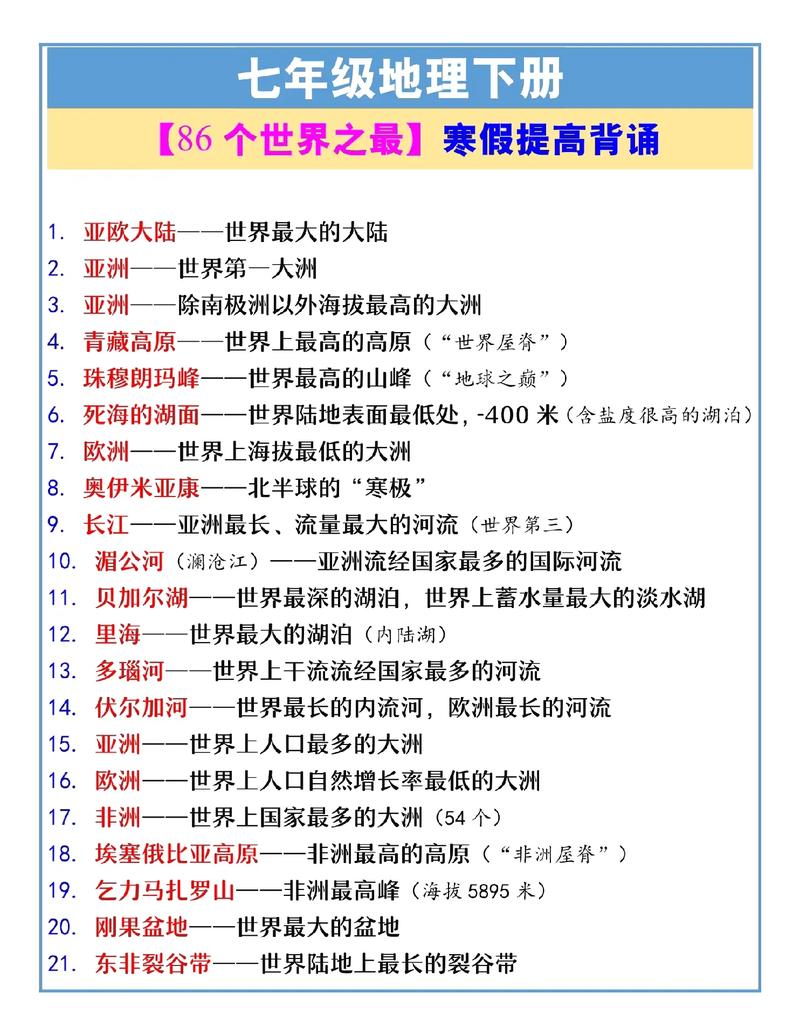 世界地理常识500条,世界地理基本常识 第2张 世界地理常识500条,世界地理基本常识 第2张