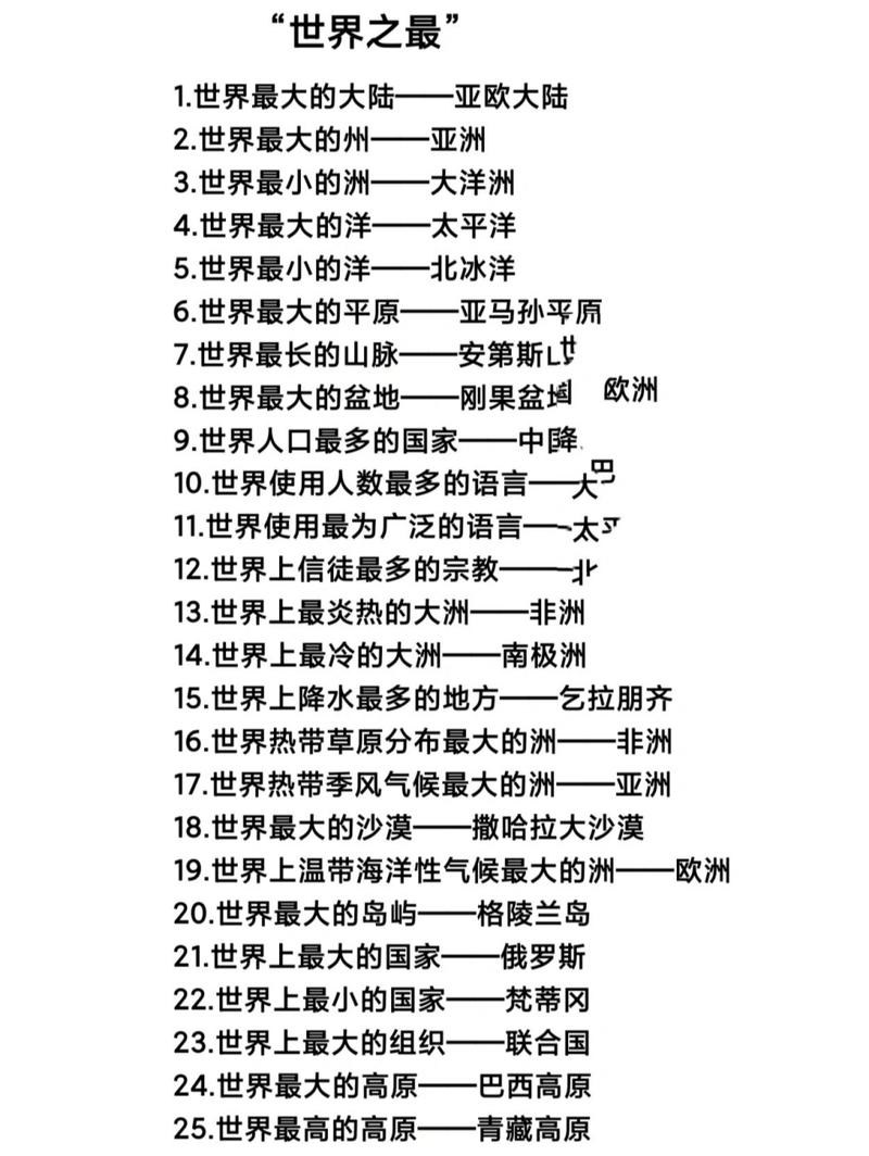 世界地理常识500条,世界地理基本常识 第4张 世界地理常识500条,世界地理基本常识 第4张