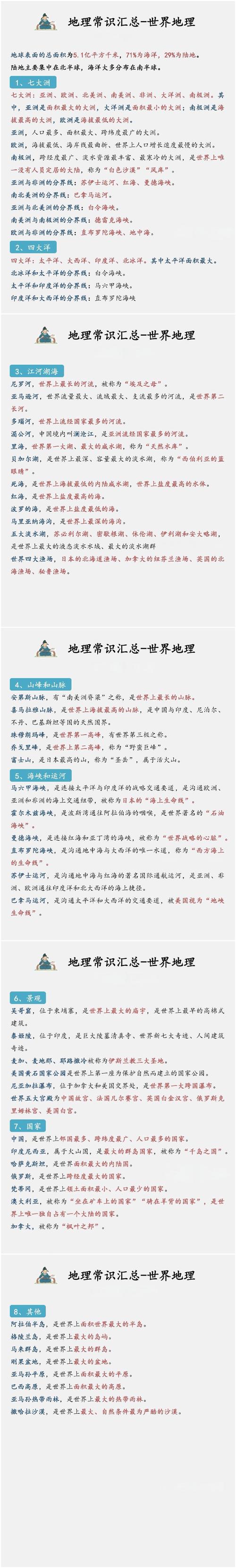 世界地理常识500条,世界地理基本常识 第5张 世界地理常识500条,世界地理基本常识 第5张