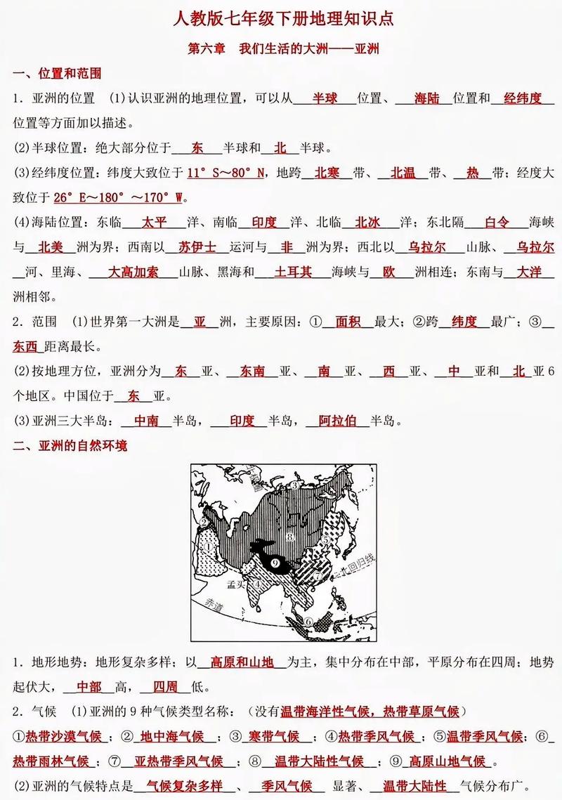世界地理常识500条,世界地理基本常识 第6张 世界地理常识500条,世界地理基本常识 第6张