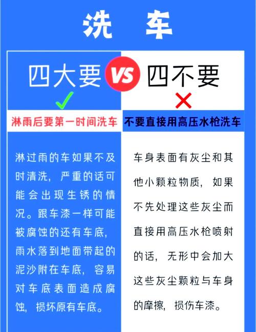 汽车洗车常识(汽车洗车常识有哪些) 第2张 汽车洗车常识(汽车洗车常识有哪些) 第2张