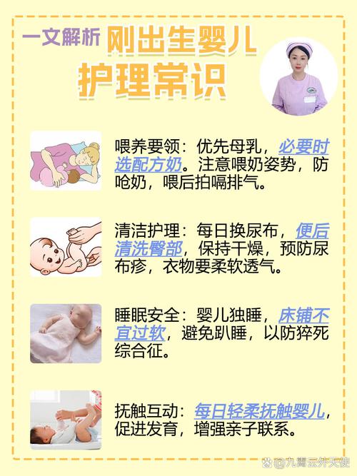 婴儿照顾常识,婴儿的照顾 第3张 婴儿照顾常识,婴儿的照顾 第3张
