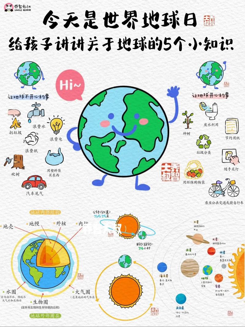 科普知识大全小常识,科普知识大全小常识医疗卫生 第2张 科普知识大全小常识,科普知识大全小常识医疗卫生 第2张