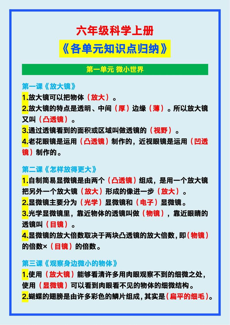 科普知识大全小常识,科普知识大全小常识医疗卫生 第3张 科普知识大全小常识,科普知识大全小常识医疗卫生 第3张
