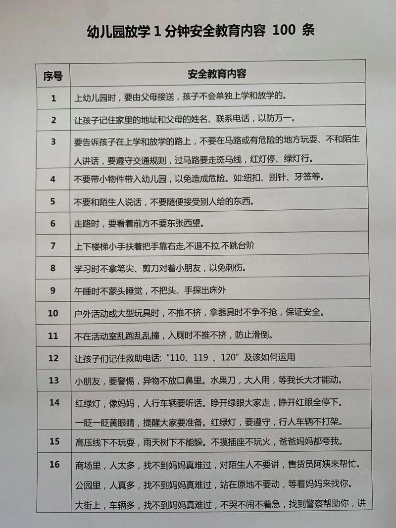 幼儿园安全教育小常识(幼儿园安全教育小知识100条) 第3张 幼儿园安全教育小常识(幼儿园安全教育小知识100条) 第3张