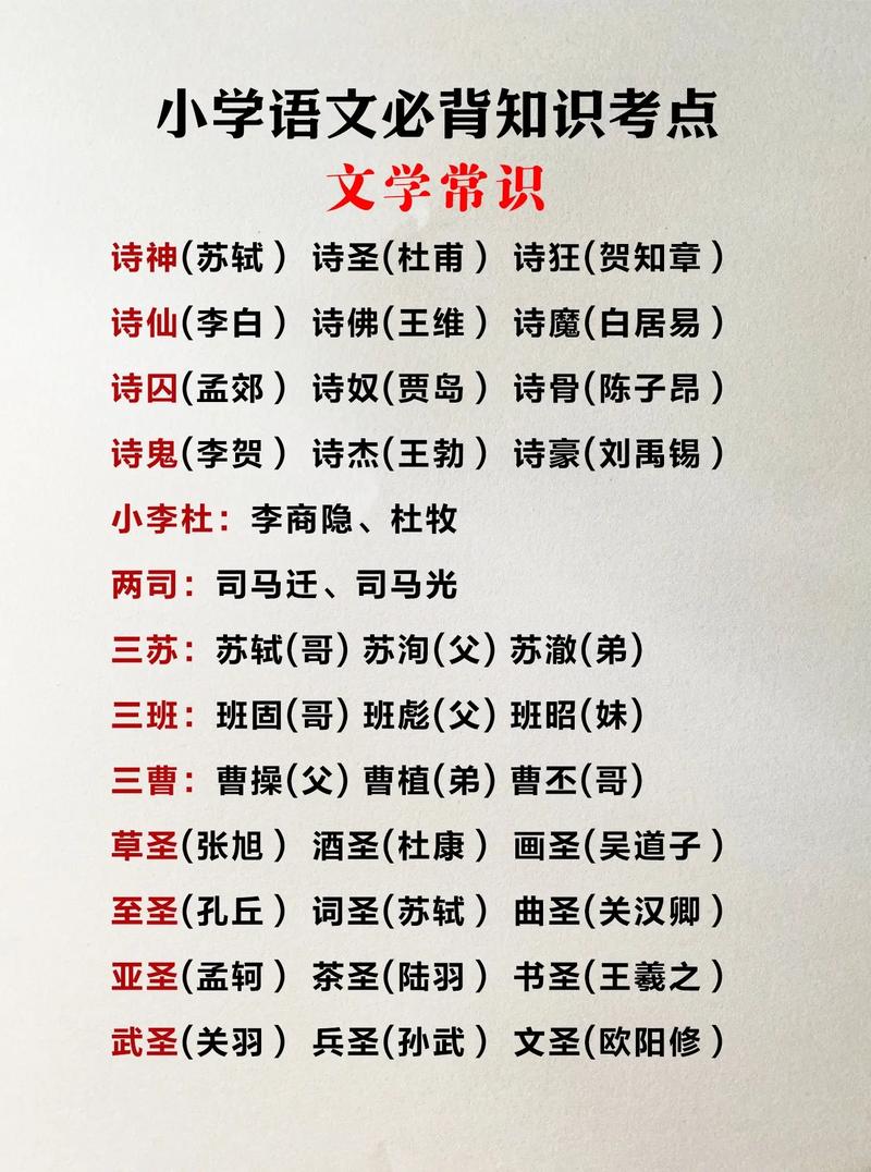 高中古代文学常识 - 高中古代文学常识必背 第2张 高中古代文学常识 - 高中古代文学常识必背 第2张