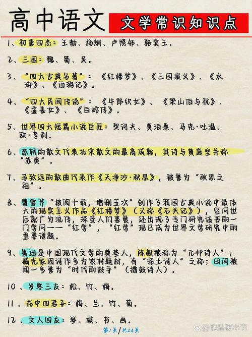 高中古代文学常识 - 高中古代文学常识必背 第3张 高中古代文学常识 - 高中古代文学常识必背 第3张