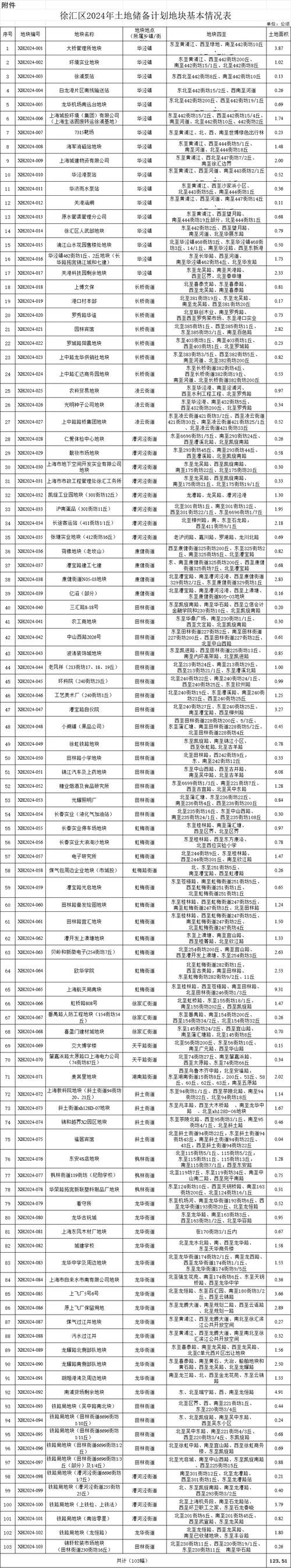 浙江海宁许村最新出行消息,海宁许村确诊一例 第2张 浙江海宁许村最新出行消息,海宁许村确诊一例 第2张