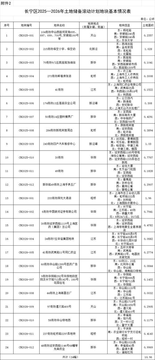 浙江海宁许村最新出行消息,海宁许村确诊一例 第5张 浙江海宁许村最新出行消息,海宁许村确诊一例 第5张