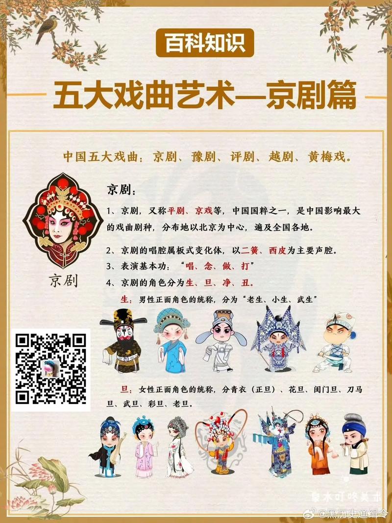 戏曲常识和戏曲知识 - 戏曲基础常识100条 第1张 戏曲常识和戏曲知识 - 戏曲基础常识100条 第1张