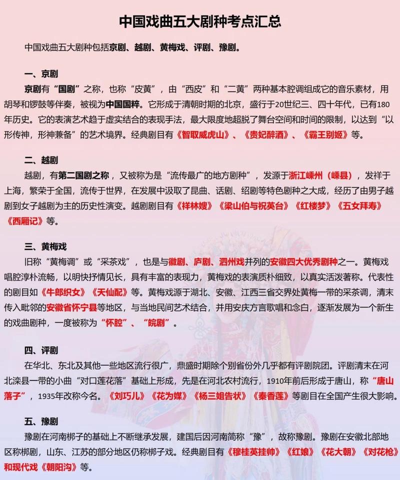 戏曲常识和戏曲知识 - 戏曲基础常识100条 第7张 戏曲常识和戏曲知识 - 戏曲基础常识100条 第7张