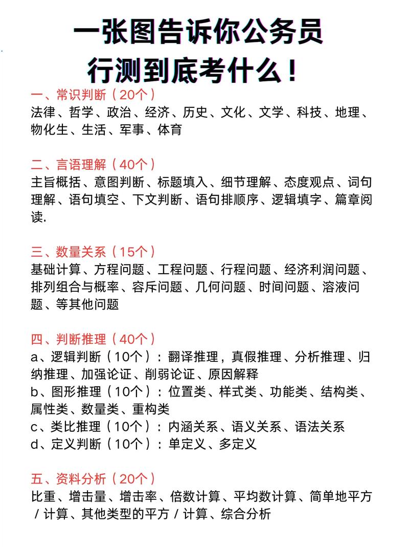行测公文常识,行测公文常识总结 第4张 行测公文常识,行测公文常识总结 第4张