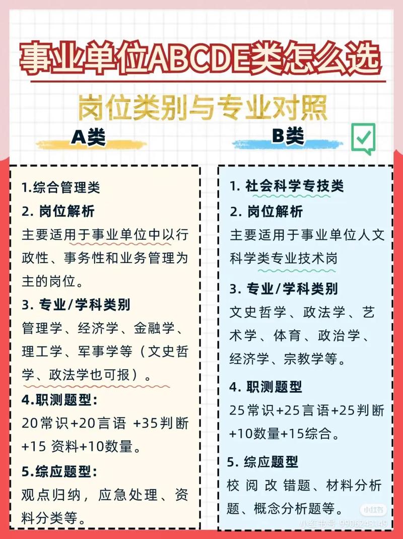 行测公文常识,行测公文常识总结 第5张 行测公文常识,行测公文常识总结 第5张