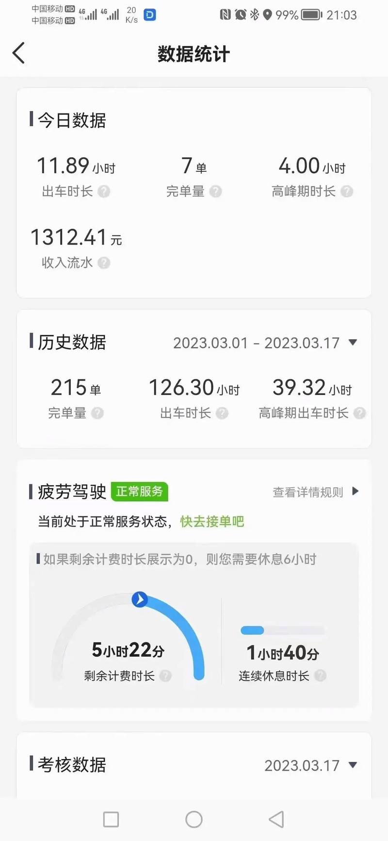 招招出行奖励制度(招招出行就是个坑) 第2张 招招出行奖励制度(招招出行就是个坑) 第2张
