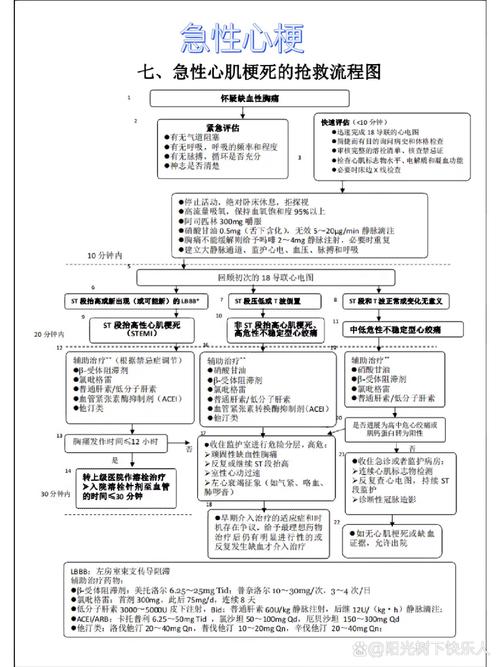 医学常识题目(医学常识考试) 第2张 医学常识题目(医学常识考试) 第2张