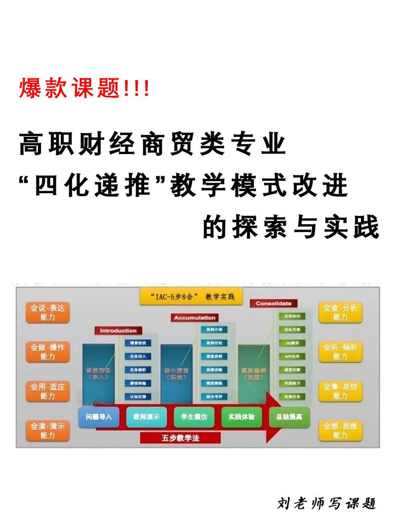 世界贸易常识(世界贸易基本常识与贸易流程) 第1张 世界贸易常识(世界贸易基本常识与贸易流程) 第1张
