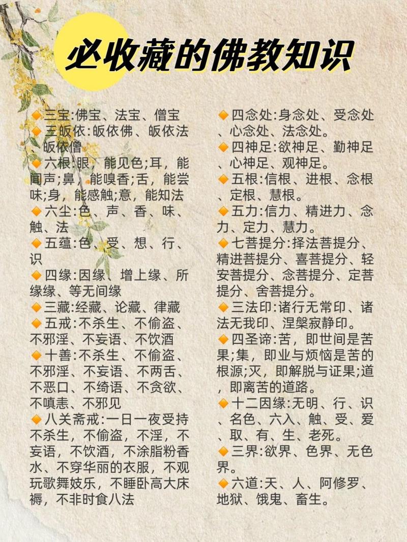 佛教常识答问,佛教常识答问TXT下载百度云 第6张 佛教常识答问,佛教常识答问TXT下载百度云 第6张