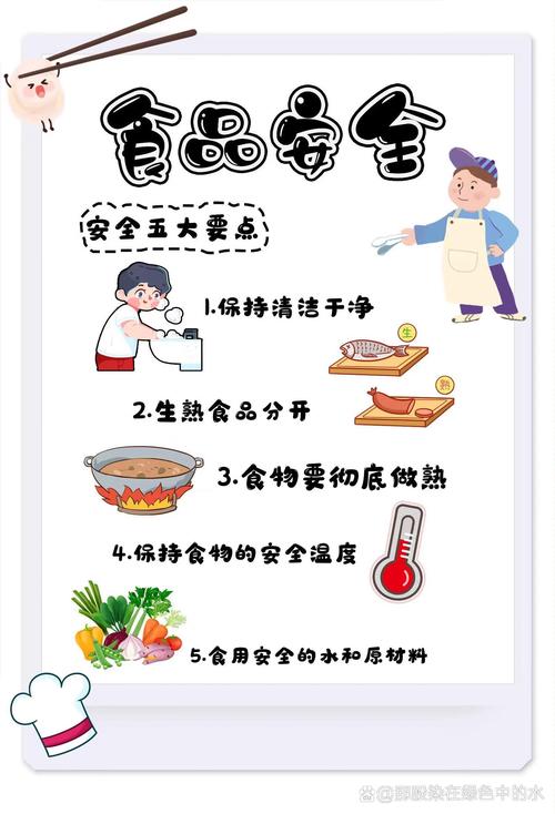 食品安全基本常识,食品安全基本常识100题 第6张 食品安全基本常识,食品安全基本常识100题 第6张