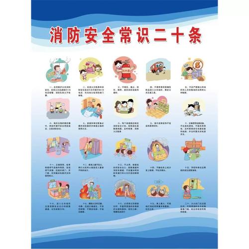消防安全常识20条 - 消防安全常识20条读后心得 第4张 消防安全常识20条 - 消防安全常识20条读后心得 第4张