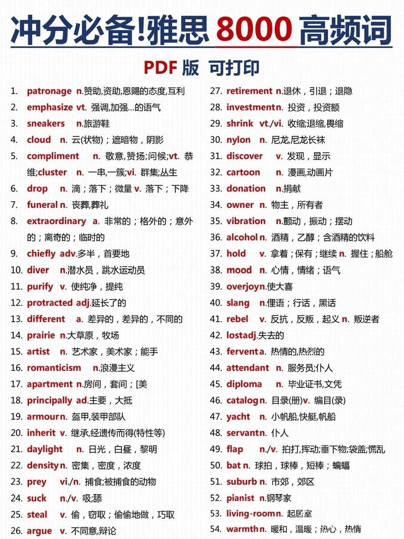 雅思学习常识 - 雅思都学些什么 第3张 雅思学习常识 - 雅思都学些什么 第3张