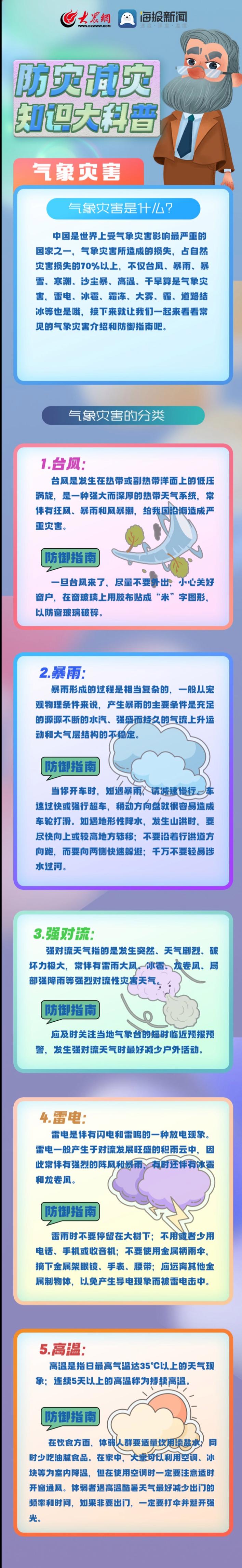 气象知识常识,气象知识包括哪些 第5张 气象知识常识,气象知识包括哪些 第5张