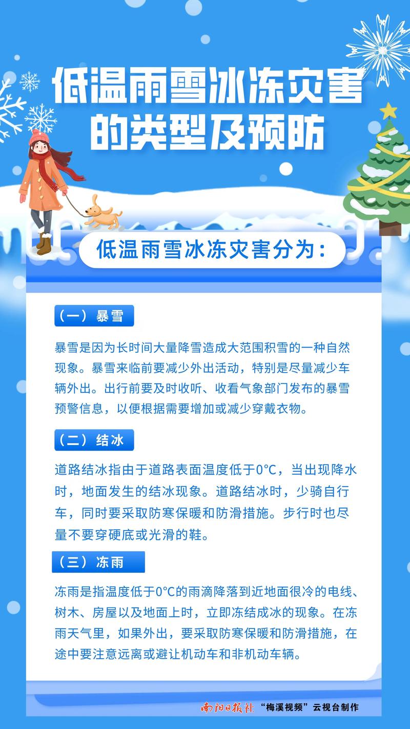 气象知识常识,气象知识包括哪些 第6张 气象知识常识,气象知识包括哪些 第6张