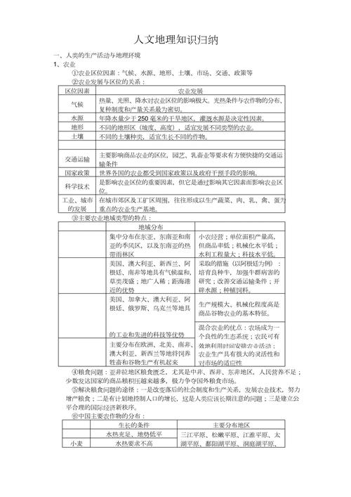 中国人文地理常识 - 总结中国人文地理的知识框架 第3张 中国人文地理常识 - 总结中国人文地理的知识框架 第3张
