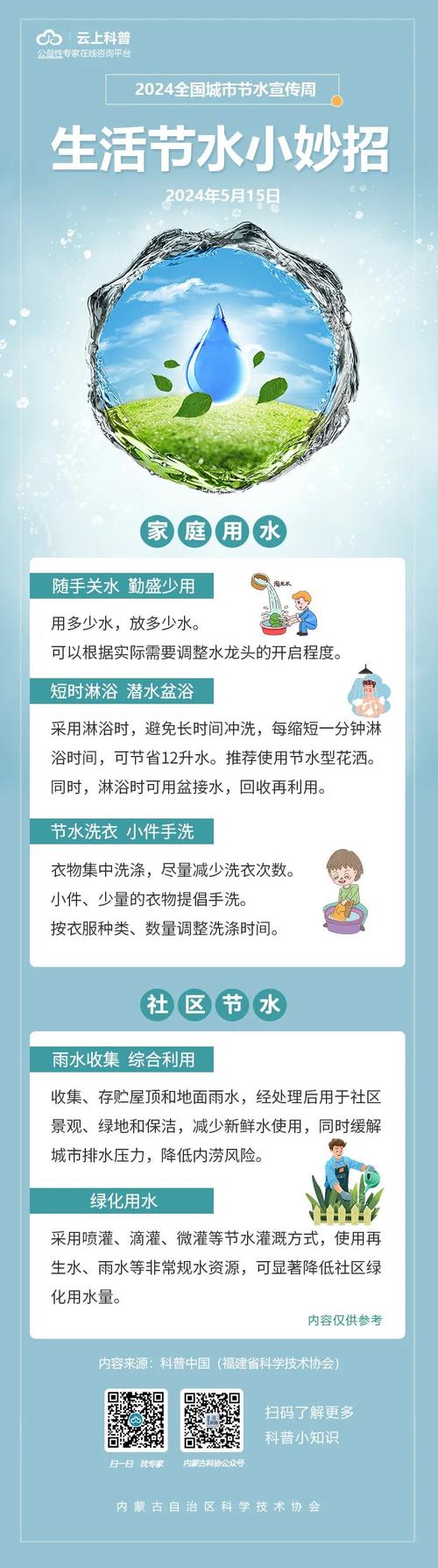 保护水资源小常识,保护水资源简单 第4张 保护水资源小常识,保护水资源简单 第4张