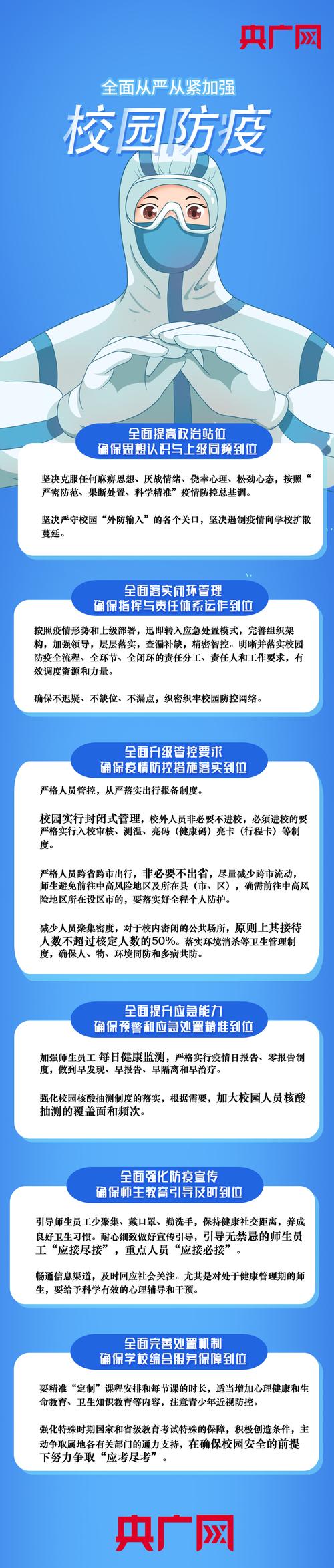 浙江加强人员出行管理 - 加强人员出入管理 第6张 浙江加强人员出行管理 - 加强人员出入管理 第6张
