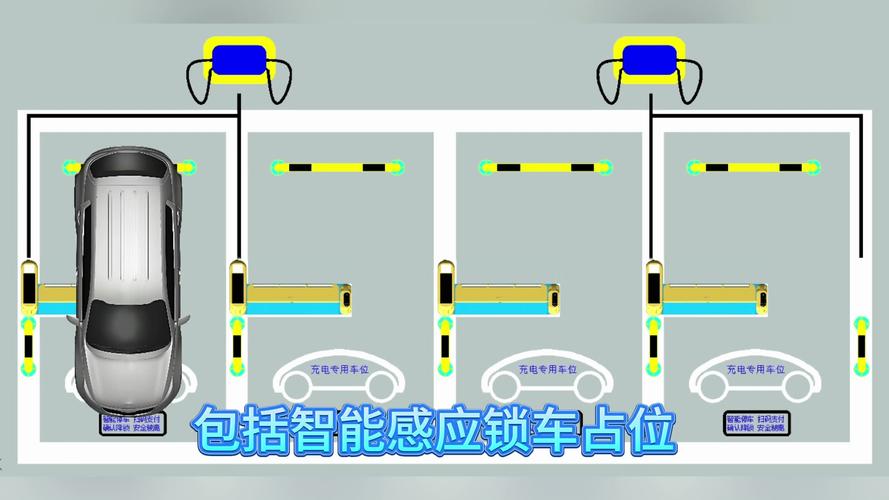 怎么还一动出行的车的简单介绍 第2张 怎么还一动出行的车的简单介绍 第2张