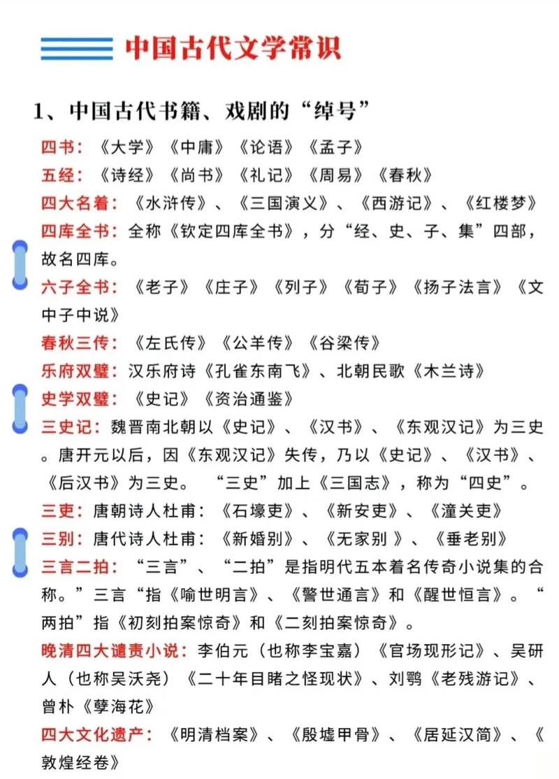 语文高考文学常识大全(高考语文必备文学常识积累) 第6张 语文高考文学常识大全(高考语文必备文学常识积累) 第6张